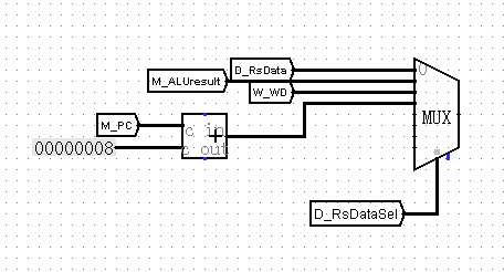 D_RsData数据来源